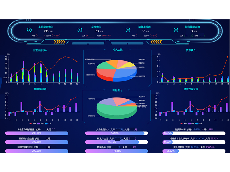 祝賀我公司實施的科隆新能源項目榮登用友集團(tuán)新能源行業(yè)樣板案例！